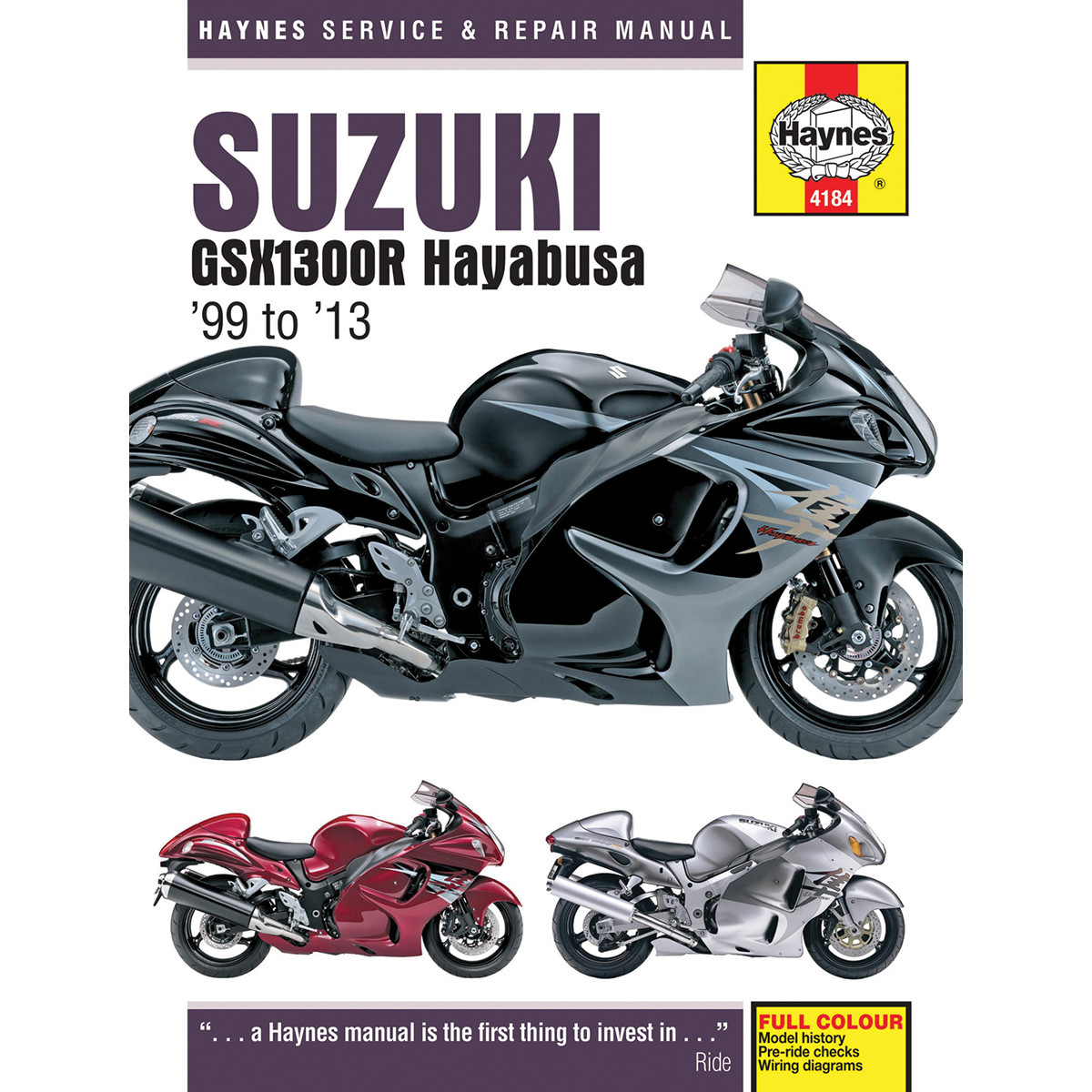 Korjaamokäsikirja Suzuki Hayabusa 1999-2013 - Haynes