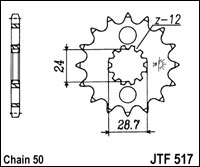 Eturatas Kawasaki ZZR 1400 / ZX-14 2006-2018, ZX-12R 2000-2005, ZZR 1100 1993-2001 (530-jako)