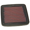 Ilmansuodatin Suzuki RF 600 R 1993-1996, RF 900 R 1994-1997 - K&N Filters