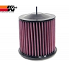 Ilmansuodatin Suzuki GSX-R 1100 1986-1988 - K&N Filters