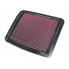 Ilmansuodatin Honda CBR 600 F 1989-1990 - K&N Filters