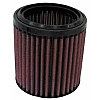 Ilmansuodatin Kawasaki ZRX 1100 R 1996-2000, ZXR 1200 R/S 2001-2008 - K&N Filters
