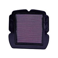 Ilmansuodatin Suzuki SV 650 / S 2003-2010, SV 1000 / S 2003-2008 - K&N Filters
