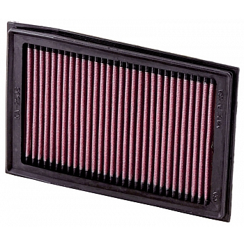 Ilmansuodatin Kawasaki Ninja 250 R 2008-2012 - K&N Filters